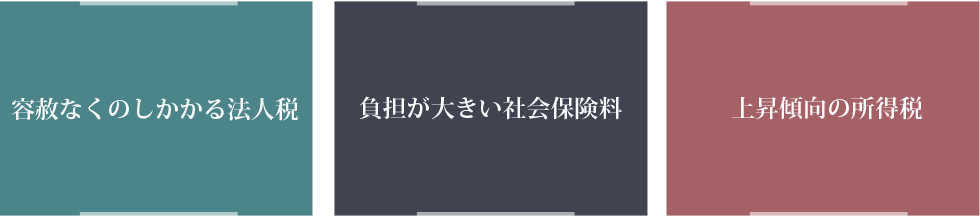 容赦なくのしかかる法人税、負担が大きい社会保険料、上昇傾向の所得税