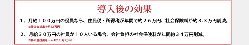 導入後の効果
      １、月給１００万円の役員なら、住民税・所得税が年間で約２６万円、社会保険料が約３.３万円削減。
      ２、月給３０万円の社員が１０人いる場合、会社負担の社会保険料が年間約３４万円削減。